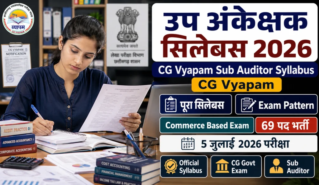 CG Vyapam Sub Auditor Syllabus 2026