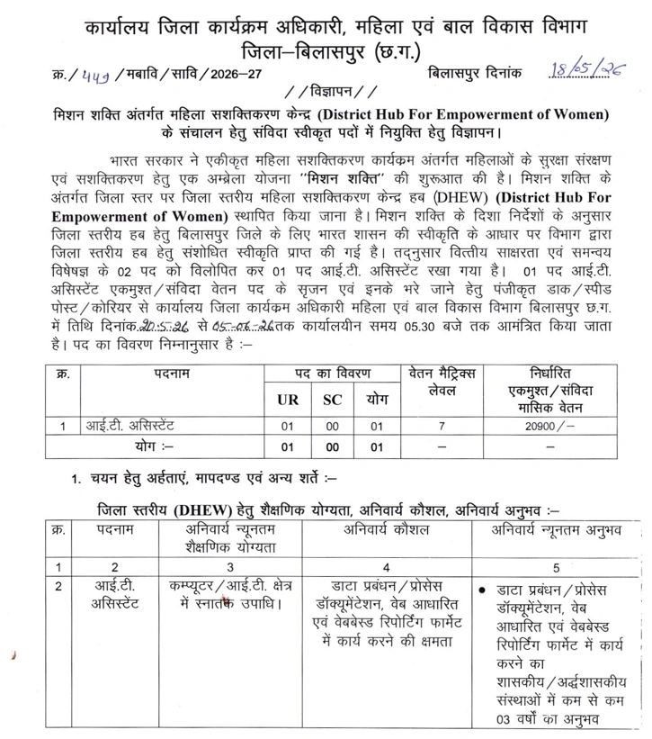 Mission Shakti Bilaspur Recruitment 2026