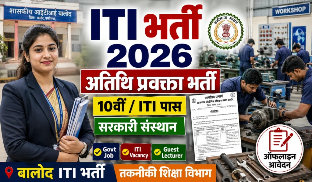 Govt ITI Balod Guest Lecturer Recruitment 2026