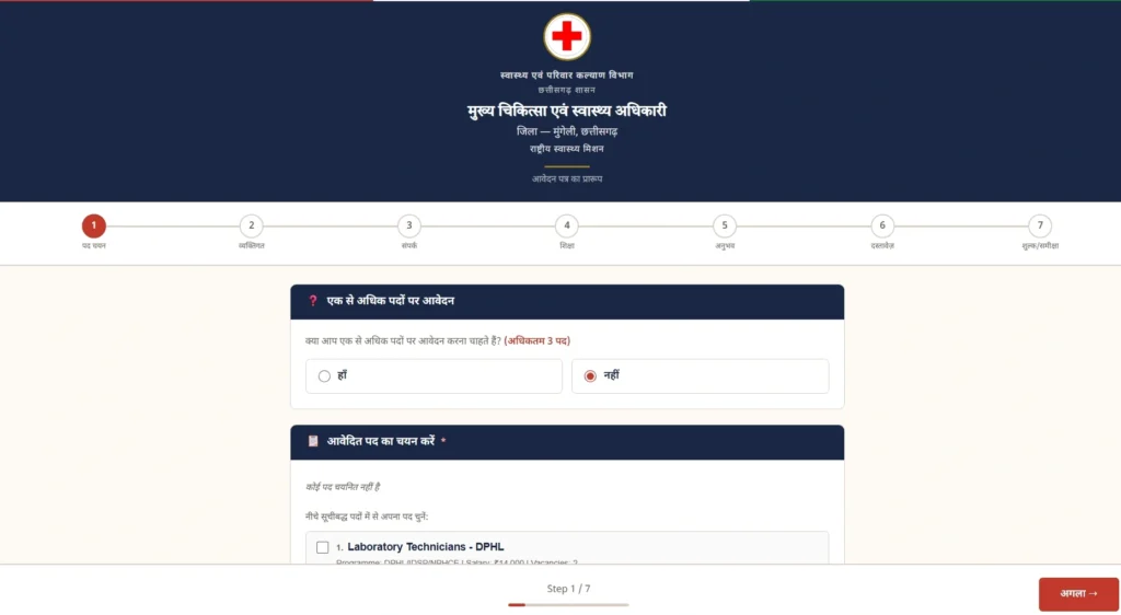 CG NHM Mungeli Vacancy 2026